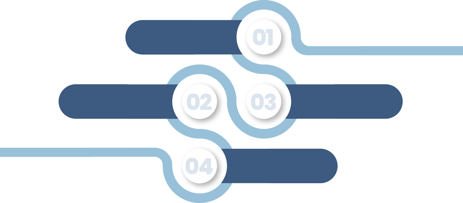 OUR PROCESS INCLUDES FOUR EASY STEPS!